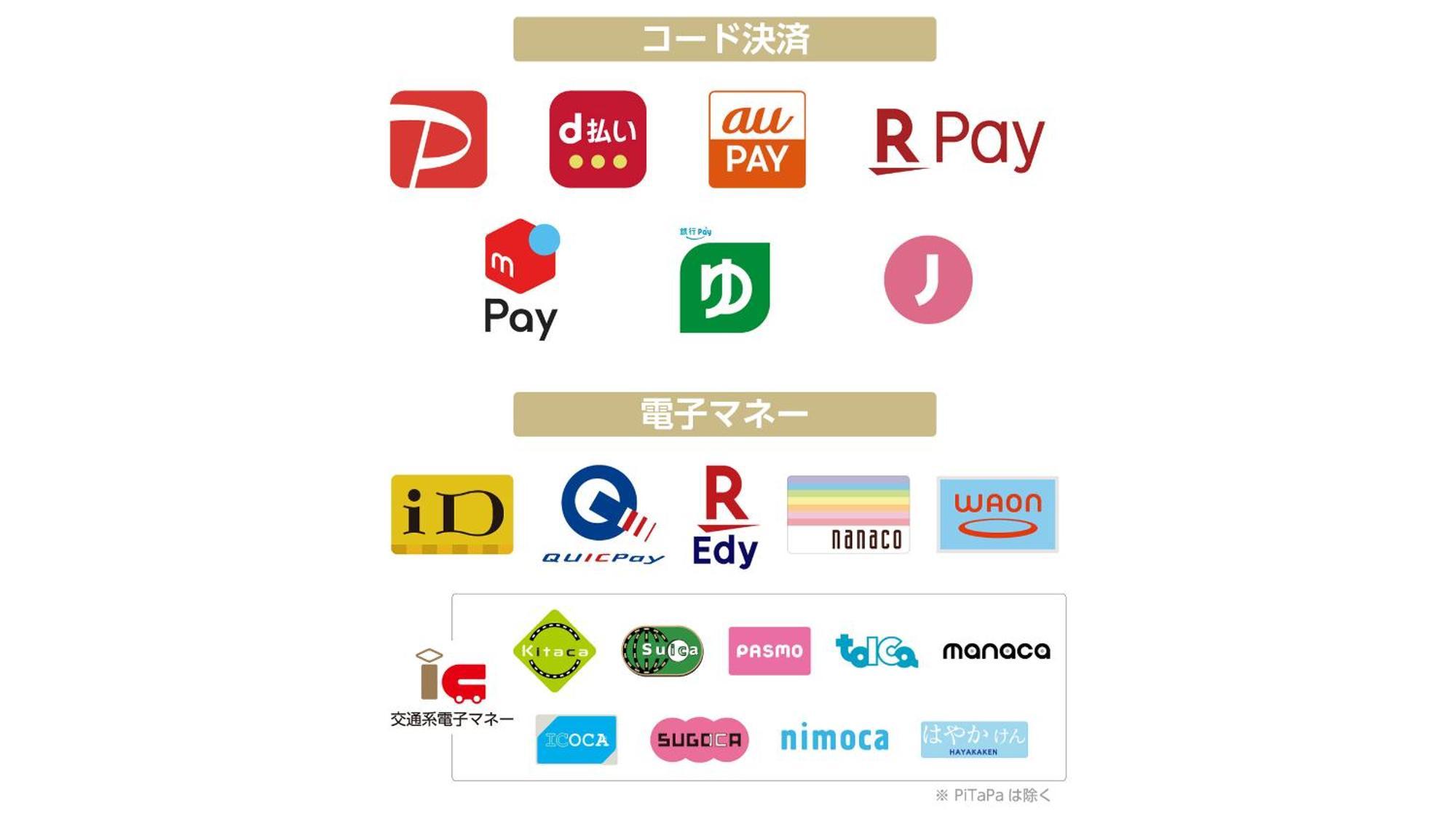 Apa Hotel Nagoya Sakae Kita Eksteriør billede